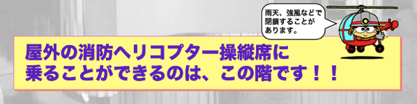 syobohakubutsukan.png 消防博物館5F