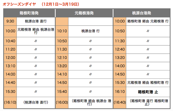 kaizokusen-jikokuhyo2.png 箱根海賊船時刻表