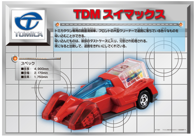 TDMスイマックス