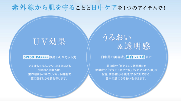 pola.png ホワイティシモ