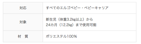 ergo3.png エルゴ ベビーウエストベルト