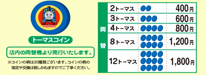 トーマスコイン