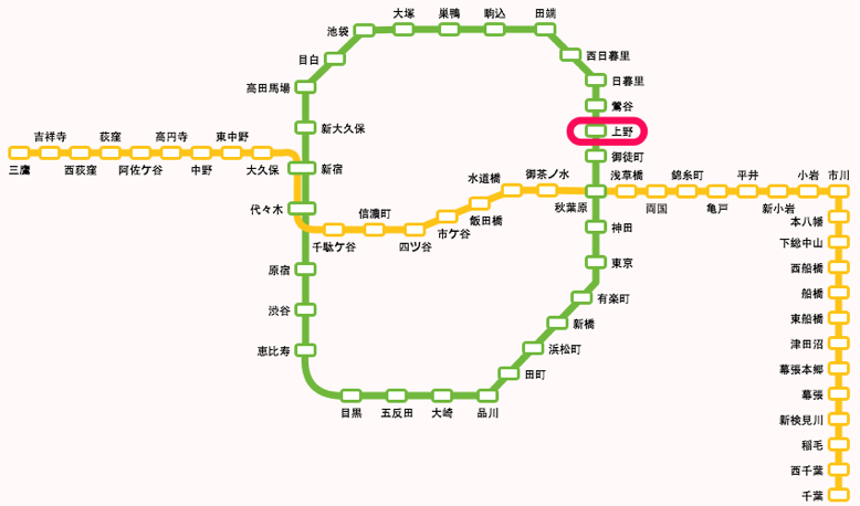 yamanote.png Yamanote