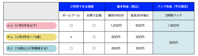 kodomonoyu-kakaku.png こどもの湯料金表