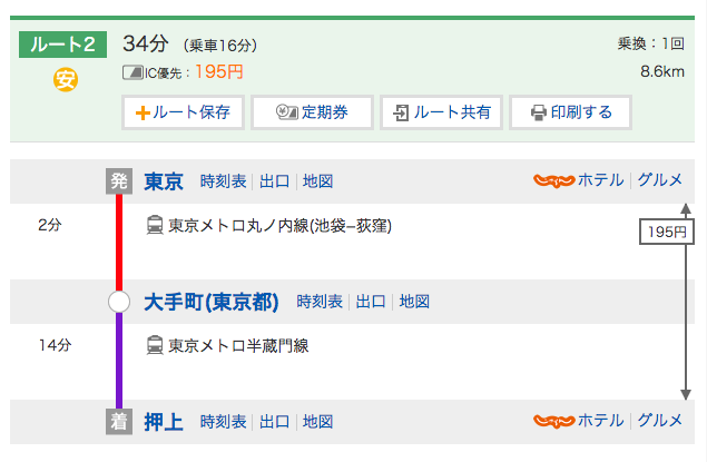 tokyo-oshiage.png 東京駅からスカイツリーへの行き方