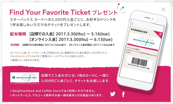 staba2017.png スタバの2017年春のチャージキャンペーン