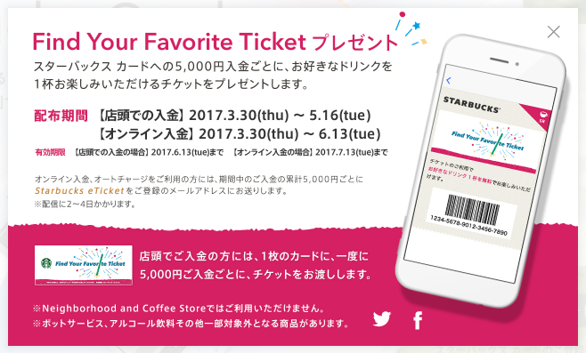staba2017.png スタバの2017年春のチャージキャンペーン