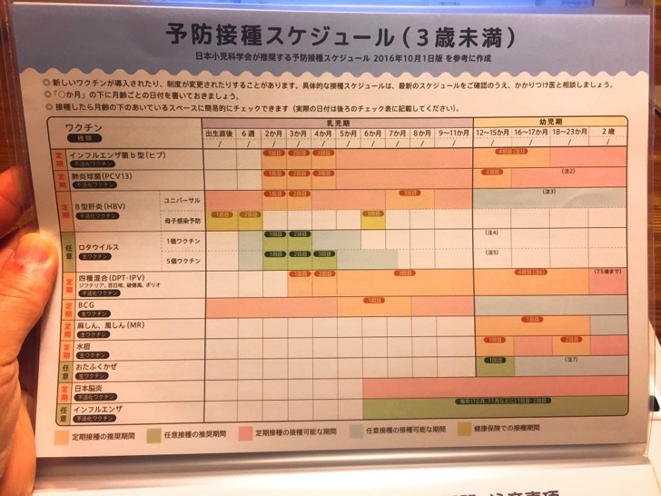 日本交通のマタニティギフト