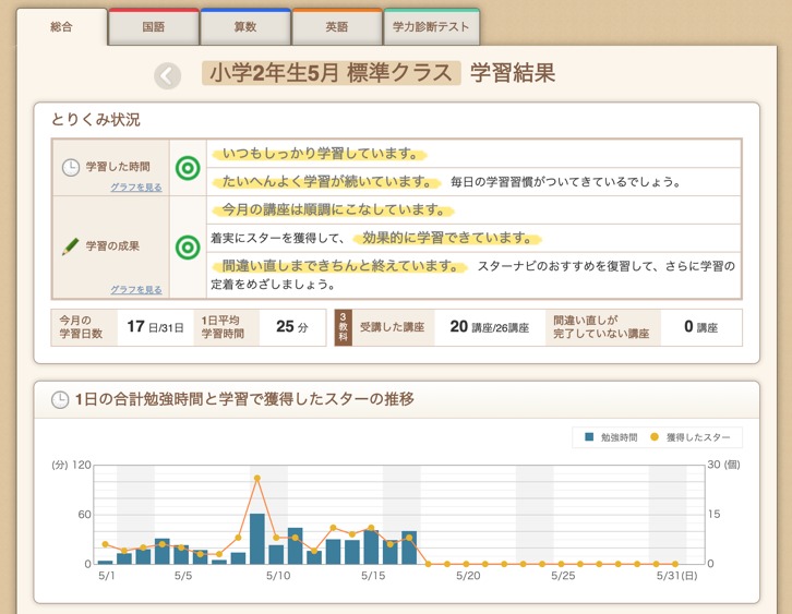 みまもるネット