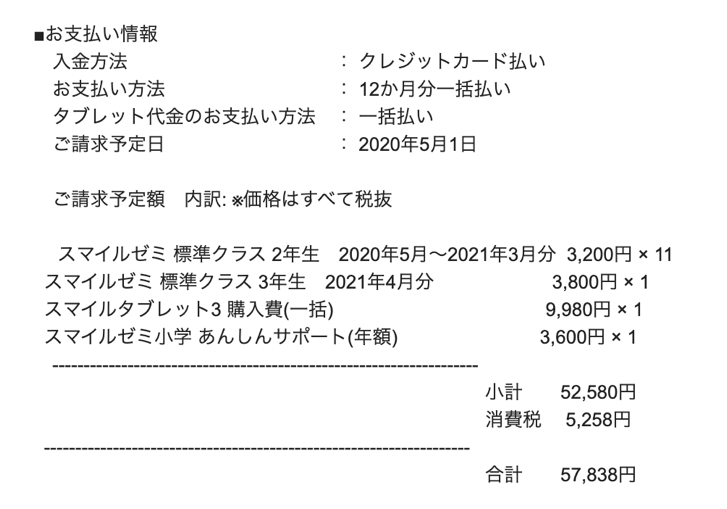 スマイルゼミの料金